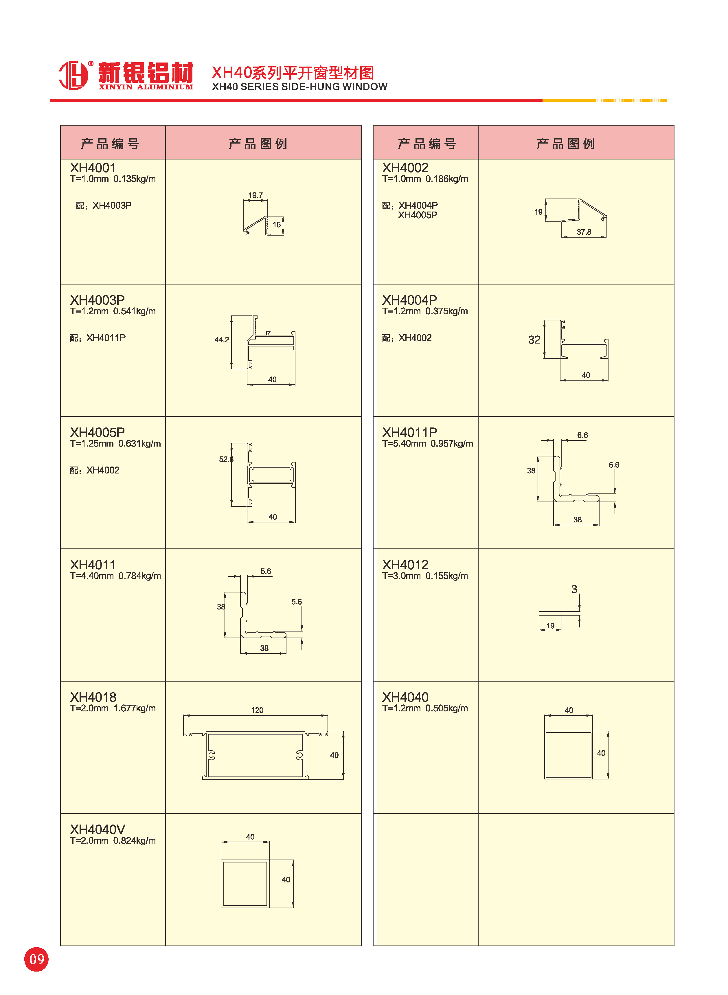 XH40系列平开窗