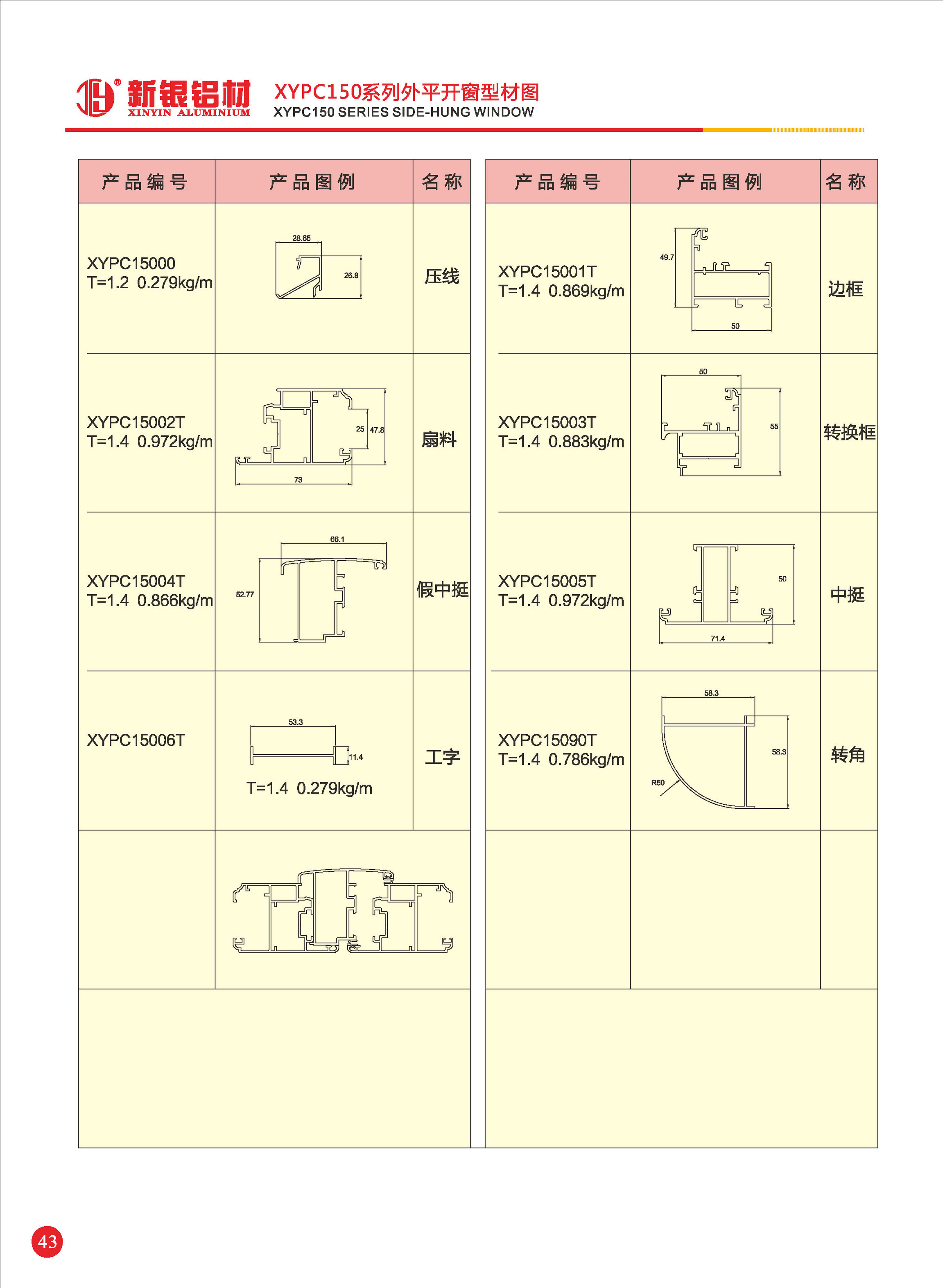 XYPC150系列平开窗