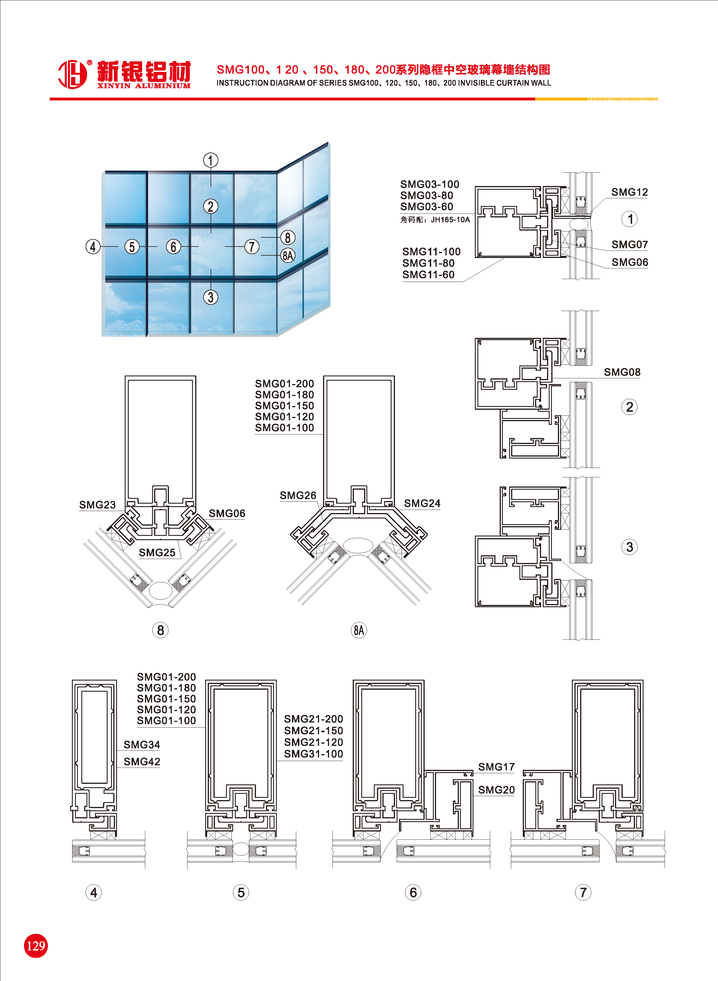 SMG100、120、150、180、200系列隐框中空玻璃幕墙