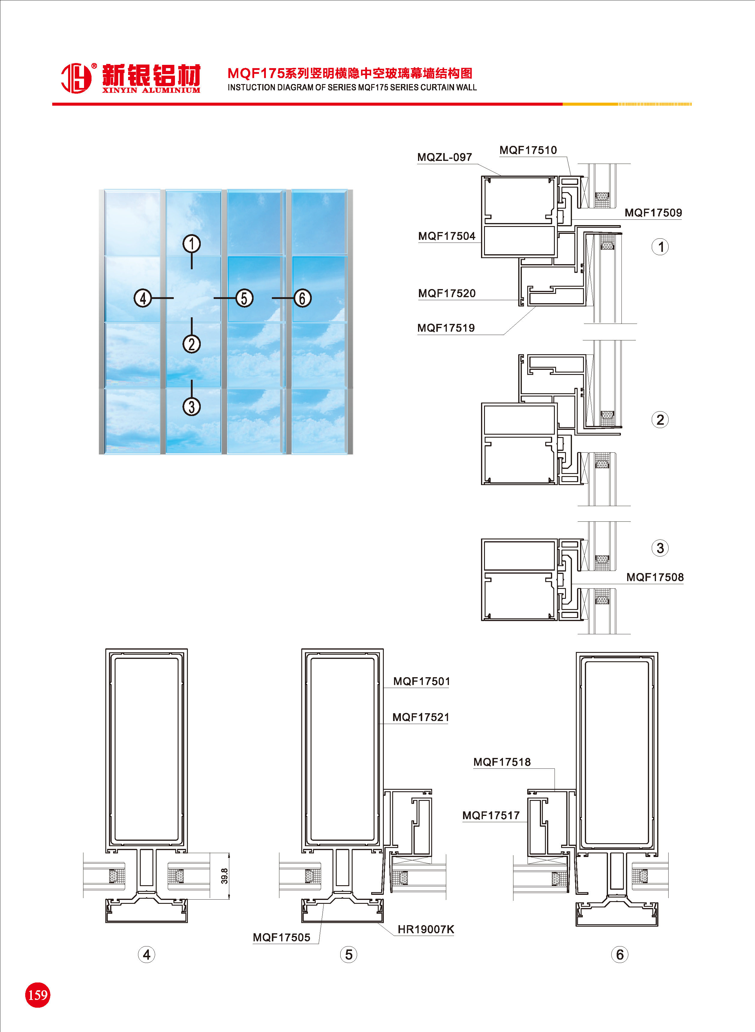 MQF175系列幕墙型材