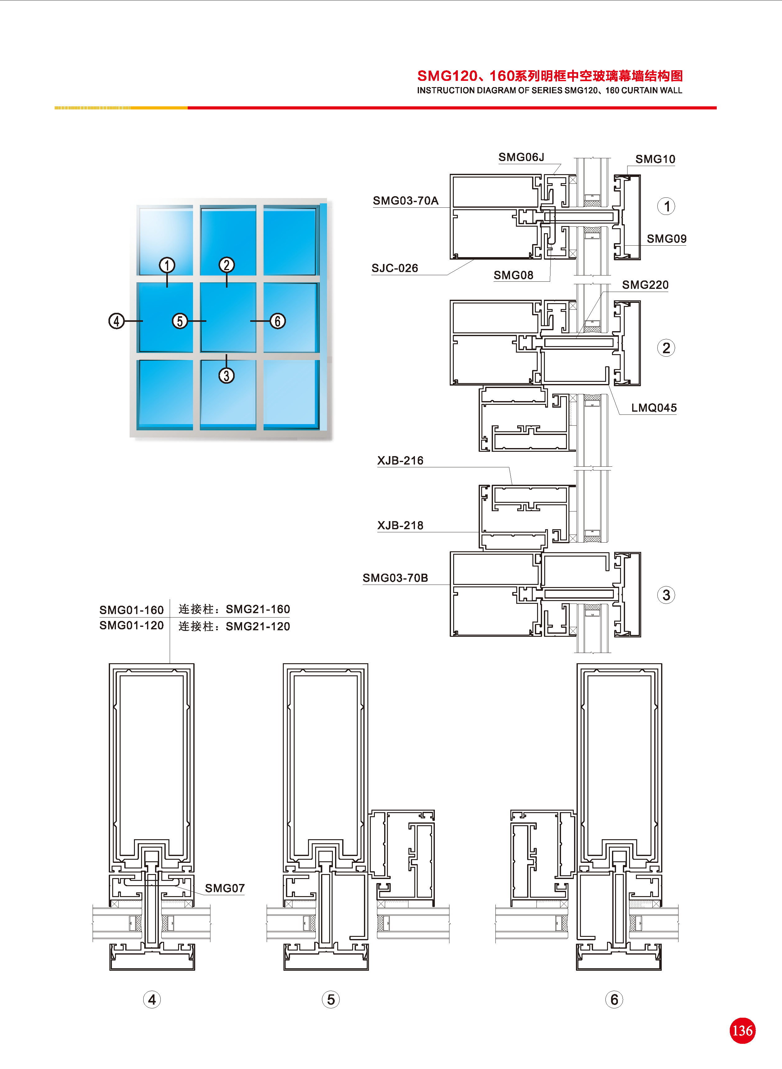 SMG120、160系列明框中空玻璃幕墙