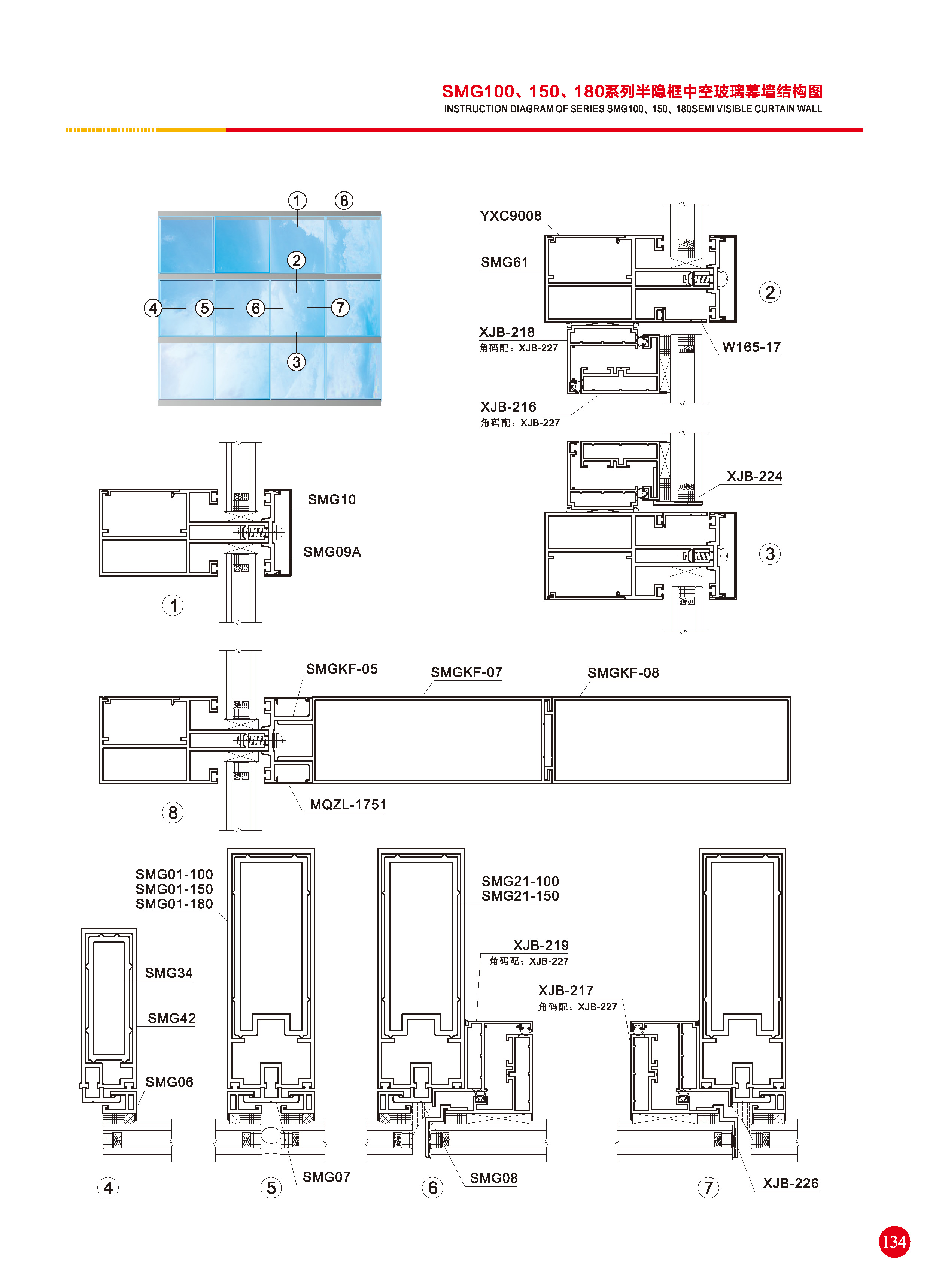 SMG100、150、180系列半隐框中空玻璃幕墙