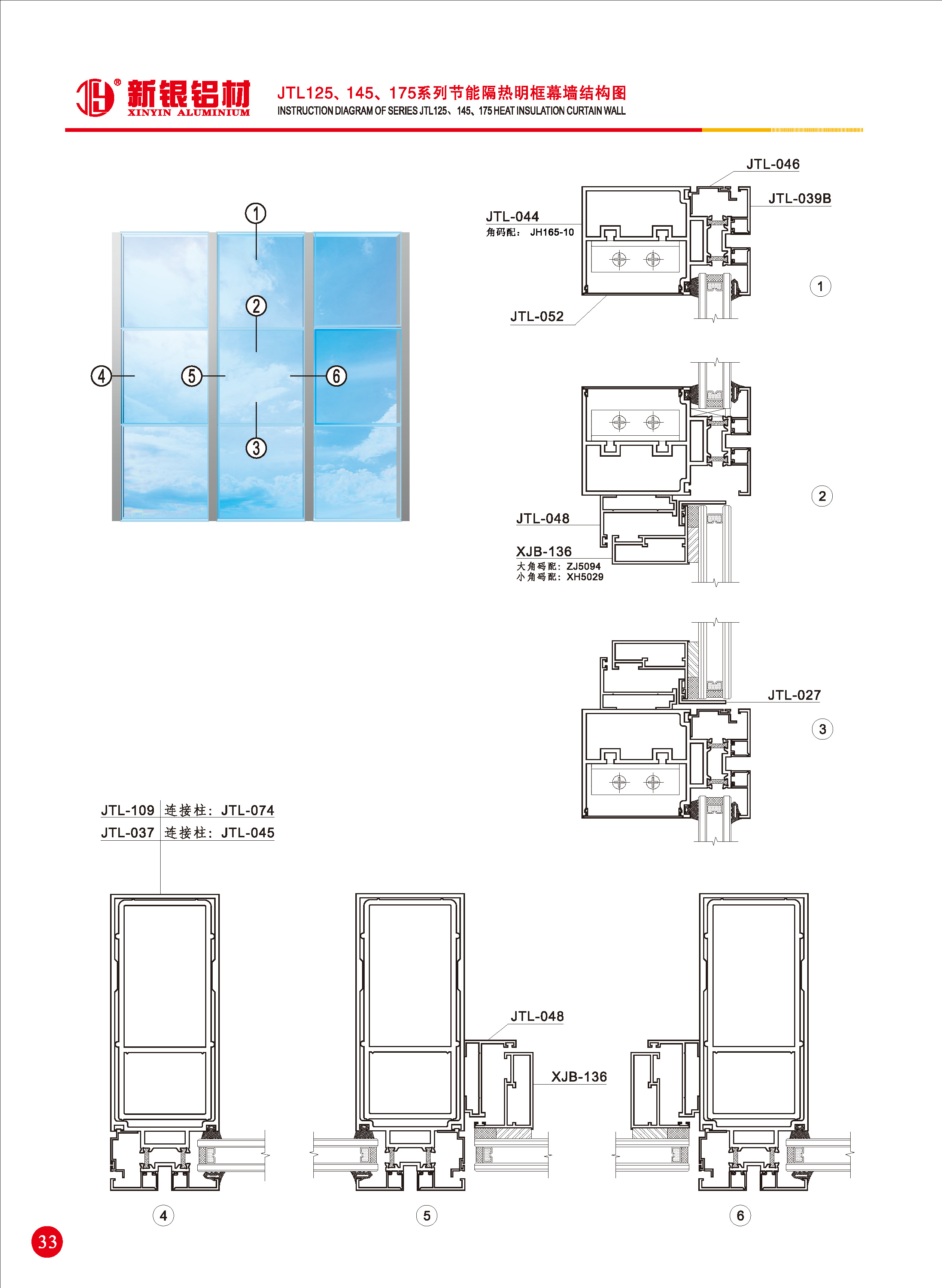 JTL125、145、175系列节能隔热明框幕墙