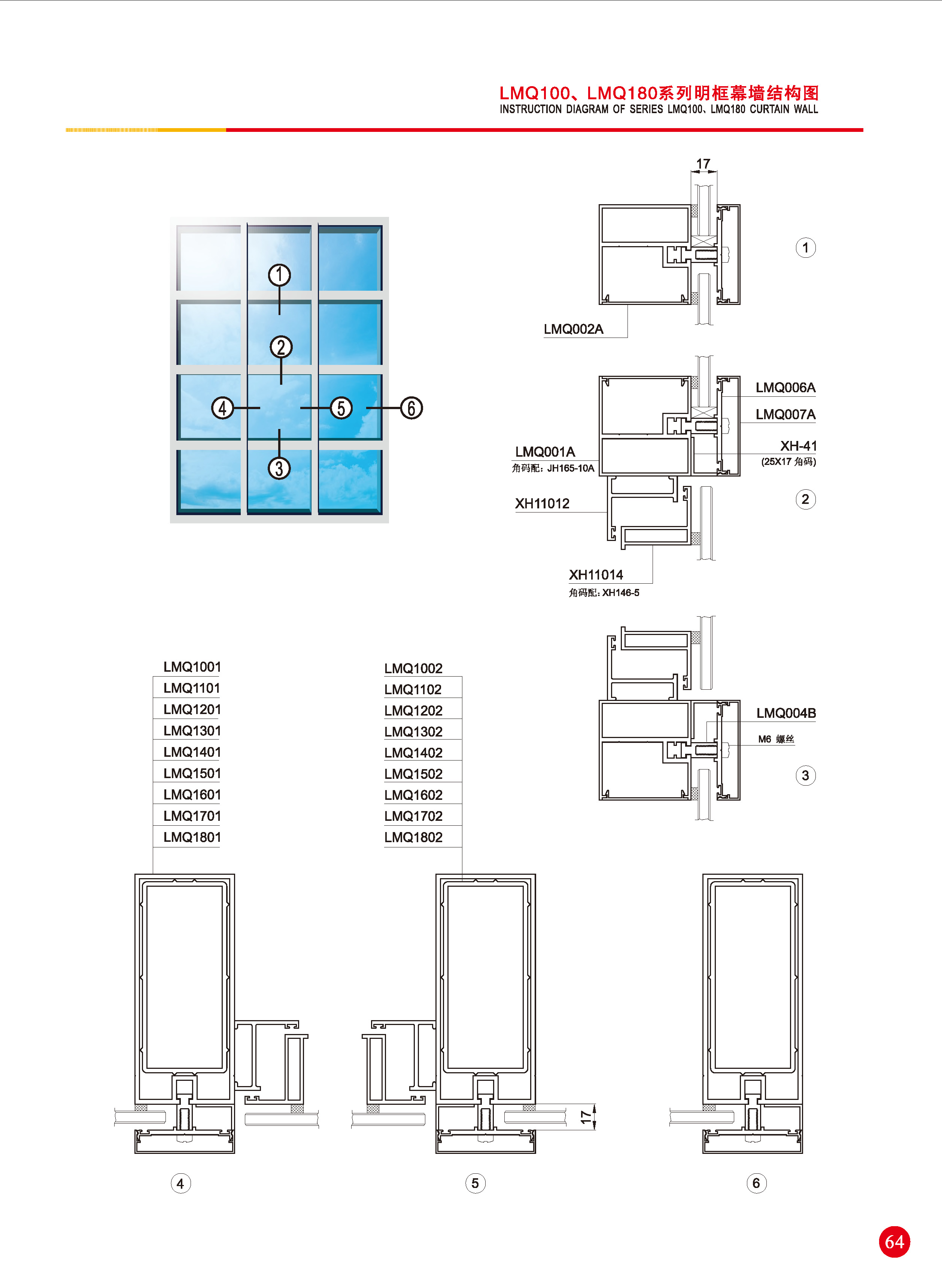 LMQ100-180tCءBع