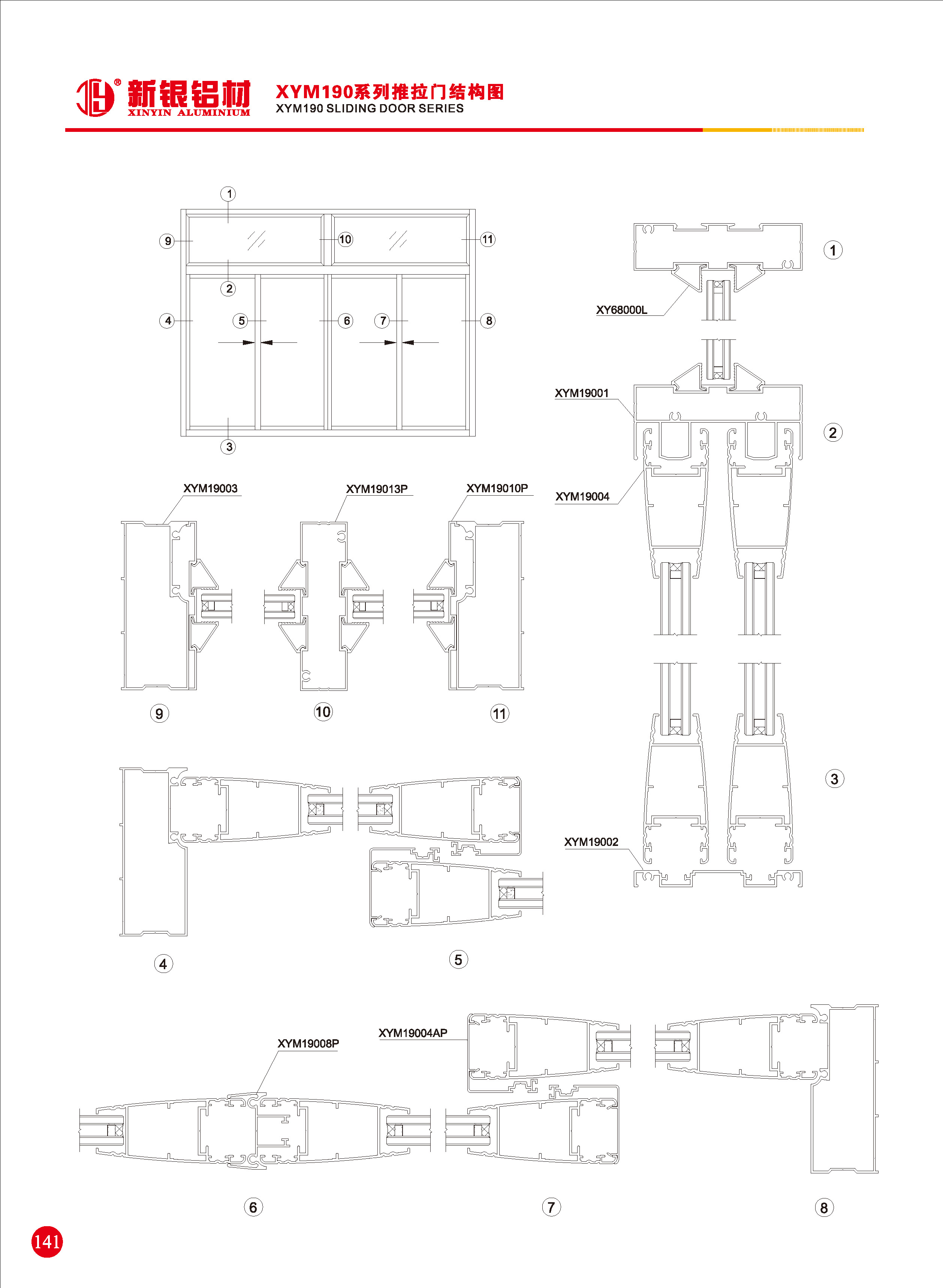 XYM190系列推拉门